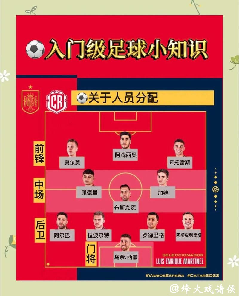 世界杯模拟下注技巧与攻略 世界杯模拟下注技巧与攻略